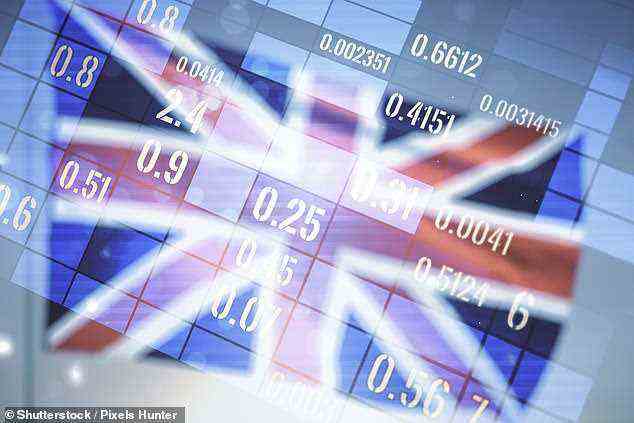 Looking ahead: UK markets enter 2022 still cheap and under-appreciated by many investors