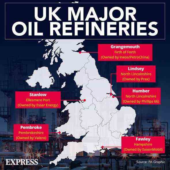 Britische Ölraffinerien
