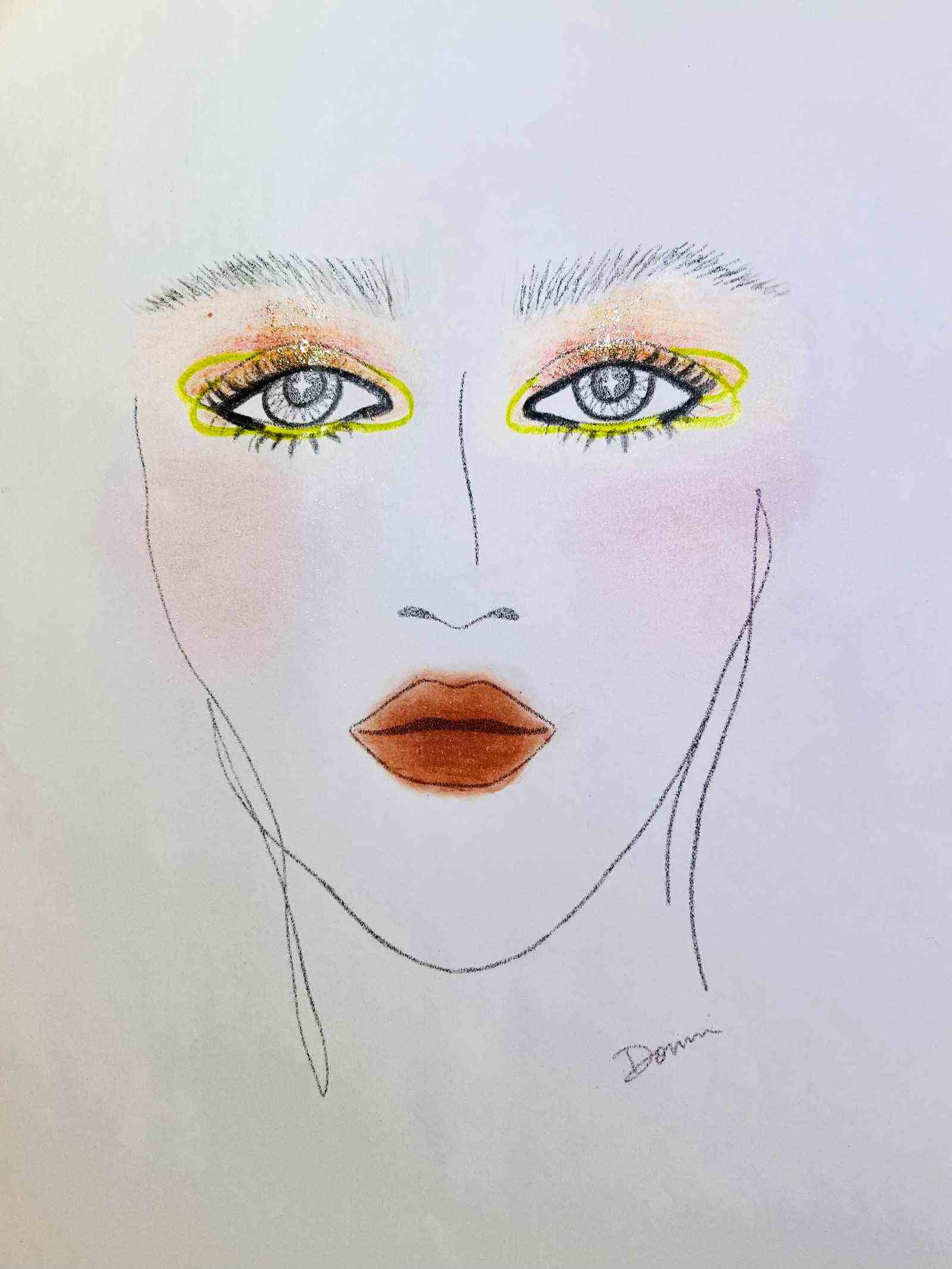 Gesichtsdiagramm des Gesichts mit orangefarbenem Lidschatten und dunkelorangefarbenem Lippenstift
