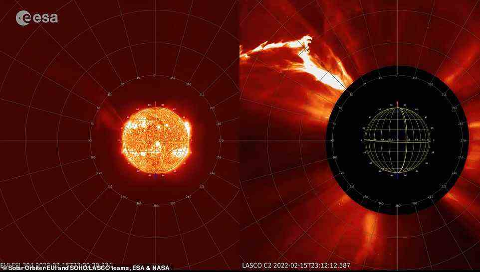 Der vom Solar Orbiter beobachtete Ausbruch (Bild links) ist das größte Ereignis seiner Art, das jemals zusammen mit der Sonnenscheibe in einem einzigen Sichtfeld erfasst wurde.  Richtig ist, was SOHO gesehen hat