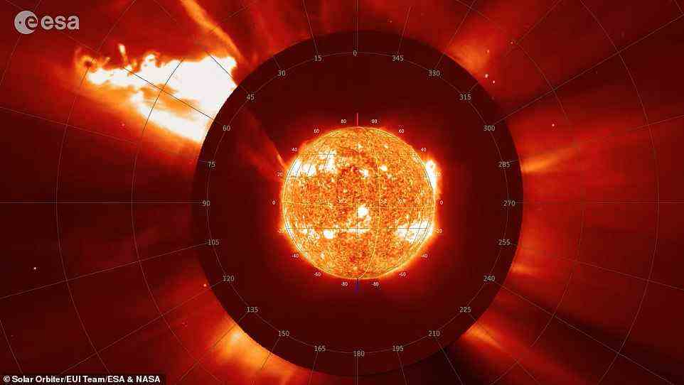 Sonneneruptionen oder Protuberanzen sind große Strukturen aus verschlungenen Magnetfeldlinien, die dichte Konzentrationen von Sonnenplasma über der Sonnenoberfläche schweben lassen, manchmal in Form von Bogenschleifen