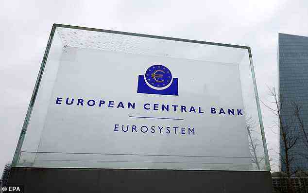 Festhalten: Die Europäische Zentralbank plant keine Zinserhöhungen, bis die quantitative Lockerung im Laufe des Jahres zum Erliegen kommt