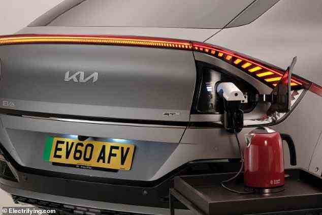 Der EV6 von Kia kann Ihre Haushaltsgeräte bei Stromausfall tagelang betreiben: Das Elektroauto verfügt über eine Vehicle-to-Load-Funktion, die es mit diesem speziellen Adapter in ein mobiles Kraftwerk verwandelt, in dem Sie einen Wasserkocher kochen oder Ihren Laptop aufladen können