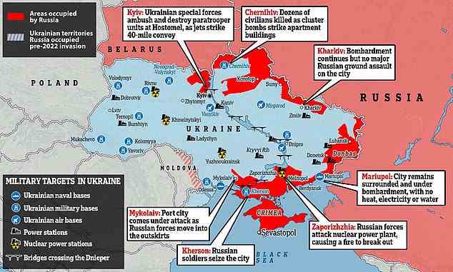 Russland rückt weiter in die Südukraine vor, Mariupol wird bombardiert und Odessa und Mykolajiw werden bedroht.  Tschernihiw im Norden und Charkiw im Osten werden weiterhin schwer bombardiert.  Die Hauptstadt Kiew ist ebenfalls bedroht, obwohl ukrainische Gegenangriffe am frühen Freitag einige russische Streitkräfte ausgeschaltet haben