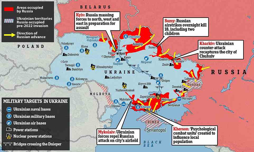 Russia has now committed all of the forces it massed on the Ukrainian border before the invasion, and has made only limited territorial gains - capturing just one major city, Kherson. Others, including Sumy and Kyiv, are slowly being surrounded but in some places the Ukrainians have managed to thwart Russian attacks or successfully counter-attack