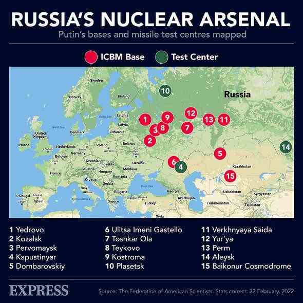 Russlands Atomwaffen: Das Nukleararsenal, das Putin zur Verfügung hat 