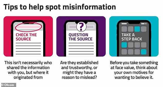 Ofcom hat Tipps gegeben, was zu beachten ist, wenn online Fakten von Fiktionen unterschieden werden, einschließlich der Überprüfung der Quelle