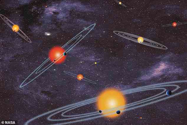 It has been 30 years since the first planet beyond the solar system was discovered, and to date more than 5,000 have been found - but are they all alien worlds?