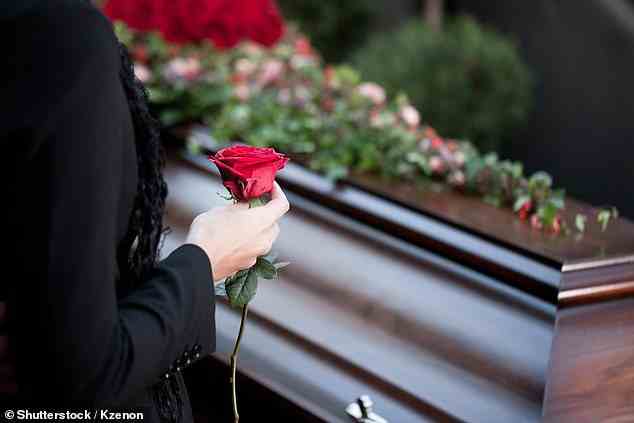 Bedenken: Menschen, die Bestattungspläne kaufen, sind nicht in der Nähe, um die Lieferung an ihren Erwartungen zu messen