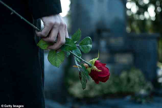 Im Dunkeln: Familien, die Tausende von Pfund für Bestattungspläne bezahlt haben, wissen nicht, ob sich die Policen als wertlos herausstellen werden