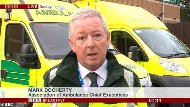 Mark Docherty (im Bild) glaubt, dass mehr als 70 Menschen in den West Midlands innerhalb eines Jahres aufgrund von Verzögerungen bei Krankenwagen starben