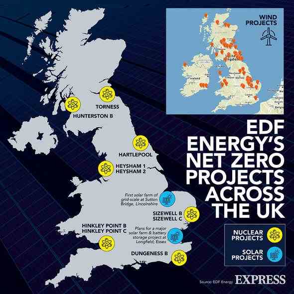 Nuklearprojekte von EDF in Großbritannien