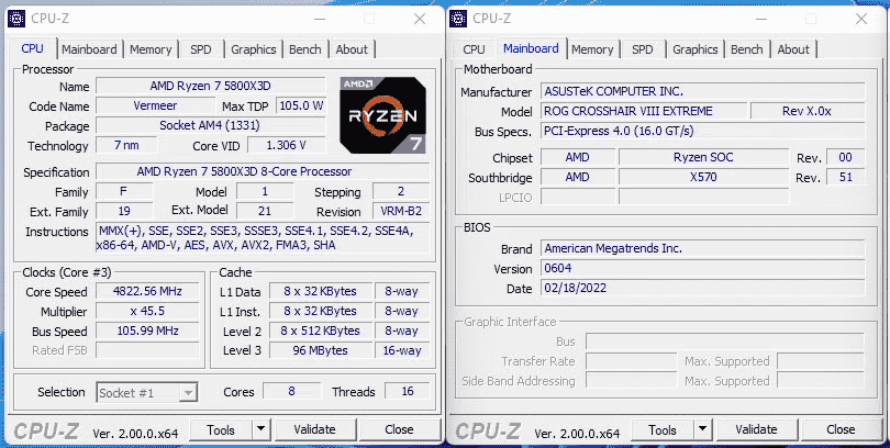 Die Ryzen 7 5800X3D-CPU von AMD läuft mit einer übertakteten Frequenz von 4,82 GHz, obwohl das rote Team bestätigt, dass keine Übertaktung unterstützt wird.  (Bildnachweis: SkatterBencher)