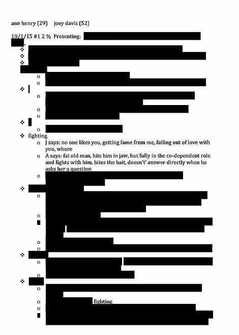 Dr. Anderson's notes show that Heard claimed Depp told her: 'Johnny says no one likes you, you're getting fame from me. I'm falling out of love with you, who*e.' Dr. Anderson described Depp and Heard arguing as going 'back and forth firing at each other. They don't communicate, they have terrible skills'
