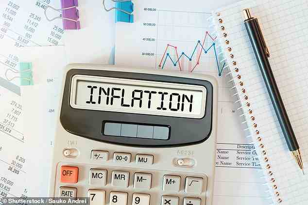 40-Jahres-Hoch: Die Inflation erreichte per April 9 Prozent und kein Sparkonto kann mithalten