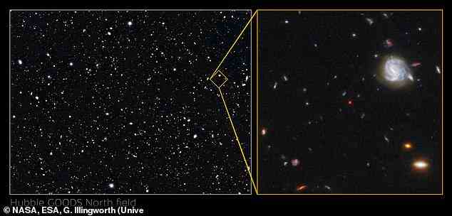 Das neu gefundene Objekt – von den Forschern, die es entdeckten, GNz7q genannt – ist hier in der Mitte des Bildes des Hubble GOODS-North-Feldes abgebildet