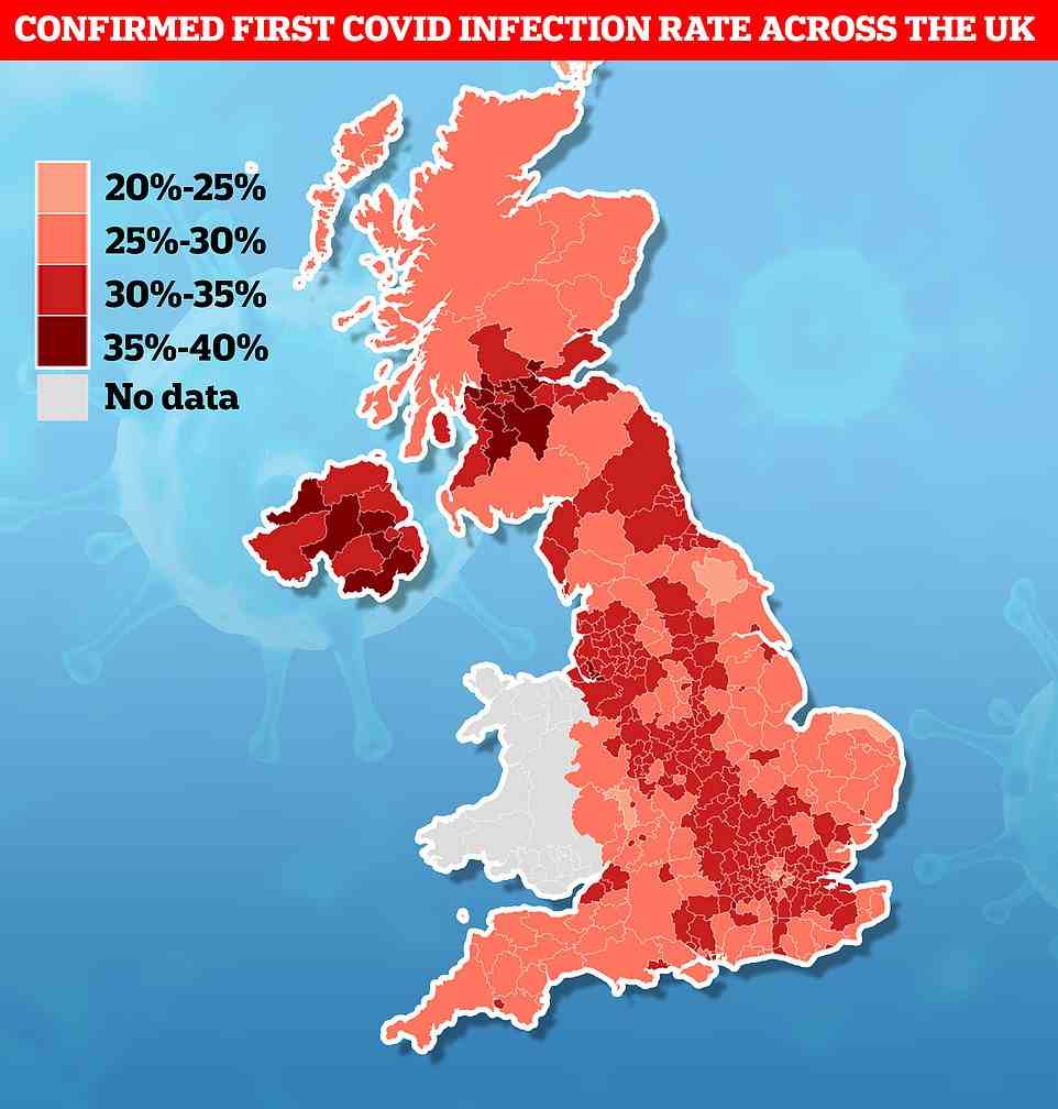 Separate Government data suggests just three in 10 people across the UK have had Covid. But this figure is based on the number of people who have tested positive and reported their confirmed infection to the Government website, as opposed to the ONS survey which swabs a random sample of Britons to estimate UK-wide infection rates. The UK Health Security Agency data shows 30.9 per cent of people in England had tested positive for the virus by Wednesday. Meanwhile, 32.8 per cent of individuals in Scotland and 34.9 per cent of those in Northern Ireland have logged a positive result. The data is not available for Wales