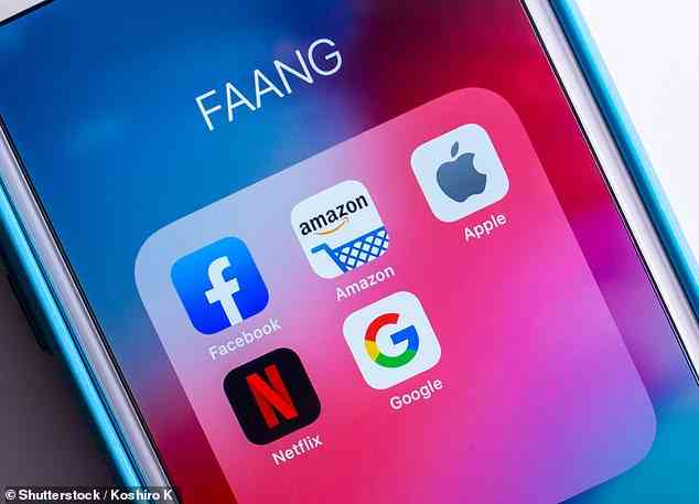 Mitmachen: Faang steht als Akronym für Facebook, Amazon, Apple, Netflix und Google, die fünf US-Tech-Titanen