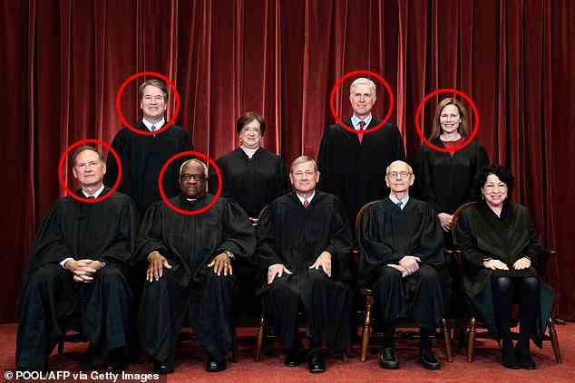 Republican appointed-Justices Clarence Thomas, Neil Gorsuch, Brett Kavanaugh and Amy Coney Barrett all voted to strike down Roe with Samuel Alito