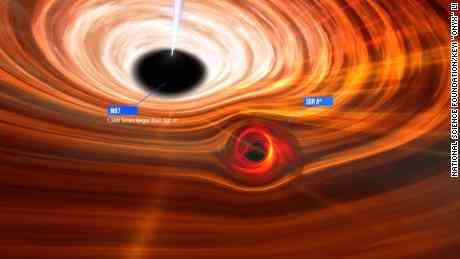 Wenn die supermassereichen Schwarzen Löcher M87* und Sagittarius A* nebeneinander lägen, würde Sagittarius A* von M87*, das über 1.000 Mal massereicher ist, in den Schatten gestellt.