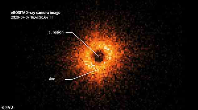 Überbelichtetes Bild, das vom 2019 gestarteten eROSITA-Röntgenteleskop von der Nova-Explosion aufgenommen wurde