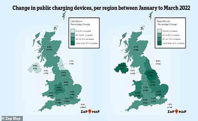 Die Zahl der elektrischen Ladepunkte im Vereinigten Königreich nimmt zu, wobei im Norden Englands nur 3 % der Ladepunkte des Vereinigten Königreichs beheimatet sind, fast zehnmal weniger als in London