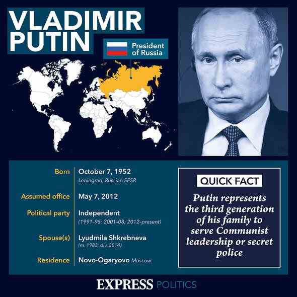 Putin-Profil: Er hat sich in den letzten Jahrzehnten in Russland so etwas wie ein Imperium geschaffen