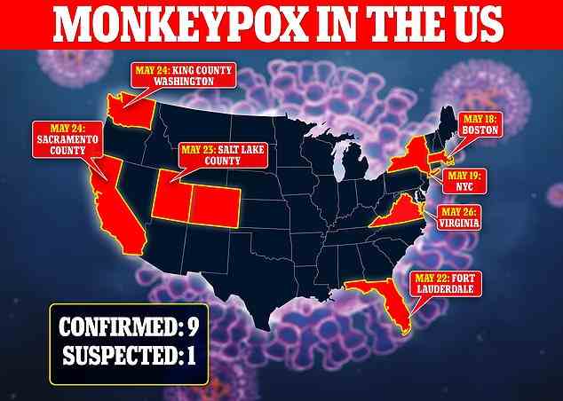 Colorado war heute der achte Staat, der einen Fall von Affenpocken meldete, da die Zahl der bestätigten und vermuteten Infektionen auf zweistellige Werte ansteigt