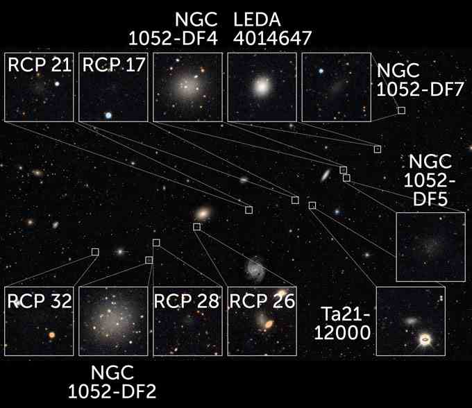 Bild, das 11 Galaxien mit Einfügungsbildern der einzelnen Galaxien zeigt
