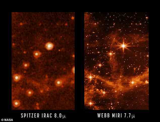Zwei Bilder der Großen Magellanschen Wolke, aufgenommen von Spitzer (links) und Webb (rechts).  Das Webb-Bild zeigt nicht nur die Vordergrundsterne in scharfen Details, sondern auch subtilere Details wie feine Wolken aus interstellarem Gas und Hunderte von Sternen und Galaxien im Hintergrund