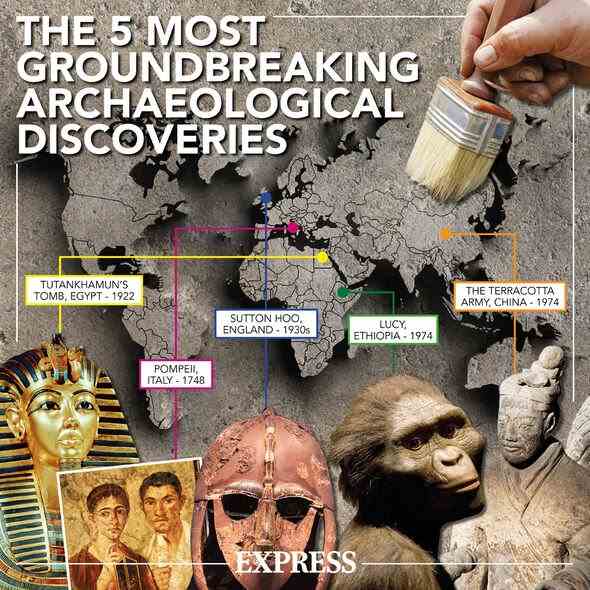 Archäologische Entdeckungen: Einige der bahnbrechendsten Funde, die es gibt