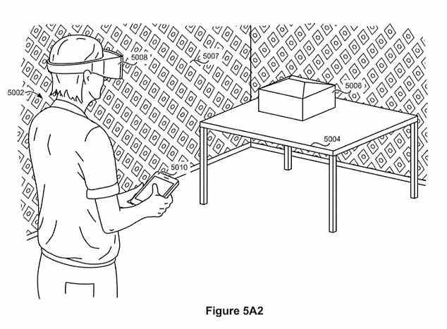 Schon länger wird gemunkelt, dass Apple eine eigene AR-Brille entwickelt.  Der Technologieriese hat 2019 ein Patent angemeldet (siehe Bild oben), das einen Einblick in das gibt, was er möglicherweise hinter verschlossenen Türen entwickelt