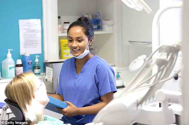 Laut einer Umfrage der Association of Dental Groups unter 2.000 Briten befürchtet einer von fünf Briten, dass er sich regelmäßige Zahnarzttermine nicht mehr leisten kann.  Und 13 Prozent erwarten, dass sie ihre Zahnarzttermine kürzen müssen, um bares Geld zu sparen, sechs Prozent haben aus diesem Grund bereits Termine abgesagt