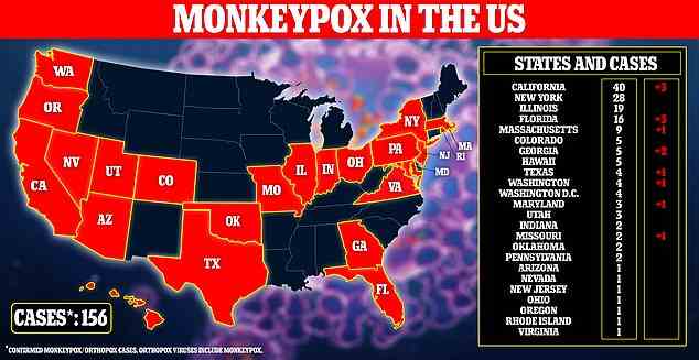 Die obige Karte zeigt Staaten, die Fälle von Affenpocken entdeckt haben, und die Zählung nach Staat.  Die roten Zahlen zeigen die Veränderung der Fälle in den letzten 24 Stunden
