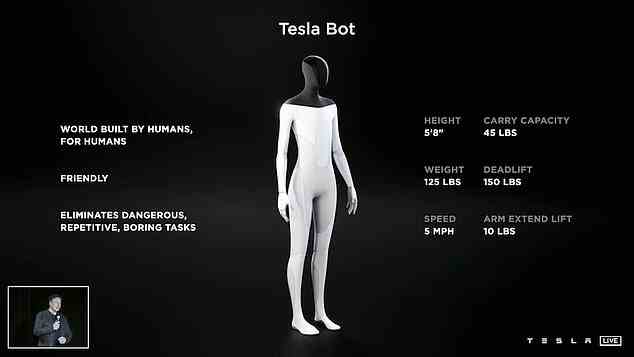Der Tesla-Bot soll den in den Elektroautos des Unternehmens verwendeten Autopilot-Computer enthalten, der es dem Humanoiden ermöglichen wird, reale Dinge zu erkennen.  Aber der Roboter wird seine eigenen maßgeschneiderten Sensoren und Aktuatoren haben