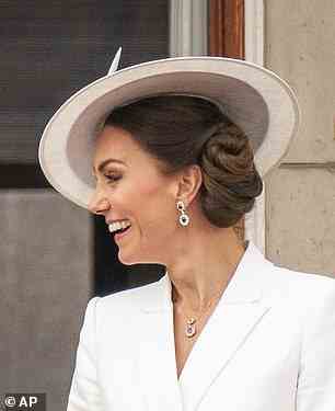 Modebewusst: Kate Middleton