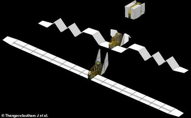 Das Segelflugzeug kann in die Marsatmosphäre entlassen werden und dann seine Flügel wie Origami entfalten
