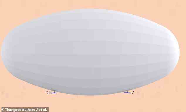 Eine maßstabsgetreue Zeichnung von zwei Mars-Segelflugzeugen, die an einem Zeppelin montiert sind.  Auch die Möglichkeit, die Flugzeuge auf einem Ballon oder einem luftschiffartigen Zeppelin zu transportieren, wird von den Wissenschaftlern untersucht