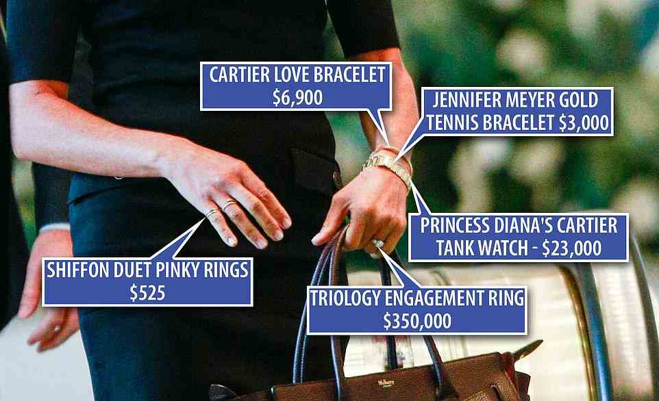 Meghan sported a $6,900 Cartier Love bracelet, Princess Diana's Cartier Tank Watch - which costs $23,000 - and a $3,000 Jennifer Meyer gold tennis bracelet at the UN event in NYC on Monday