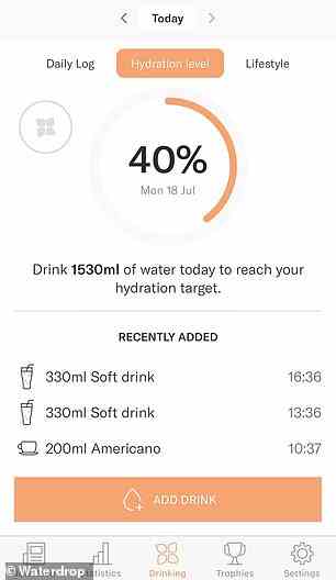 Eine Studie für das österreichische Unternehmen Waterdrop, die herausfand, dass 66 Prozent der Bevölkerung nicht jeden Tag genug Wasser trinken, hat zur Entwicklung einer „My Hydration“-App geführt (Bild).