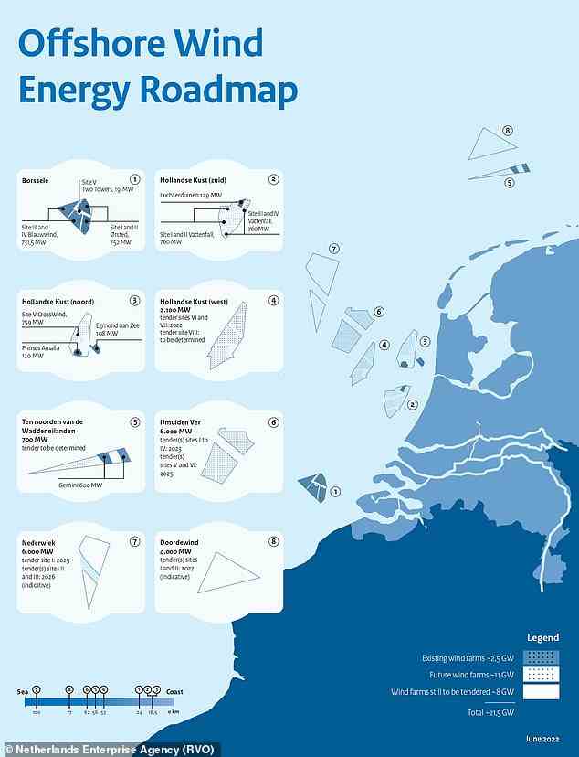 RWE schreibt derzeit für zwei Standorte im Windpark Hollandse Kust West aus, die jeweils 760 MW Energie über 30 Meilen (48 km) vor der Westküste der Niederlande liefern werden