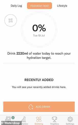 Laut der App sollte eine Person in den Fünfzigern etwa 2220 ml Wasser trinken