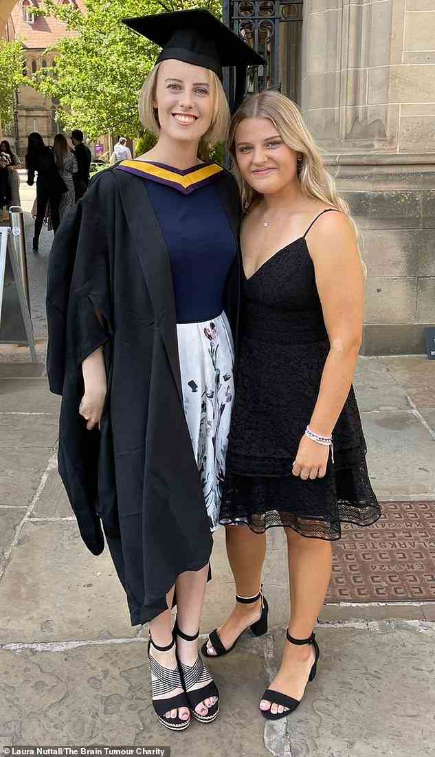 Laura (left with her sister Gracie, right) graduated from the University of Manchester on Monday with a 2:1 in PPE despite living with a stage 4 glioblastoma
