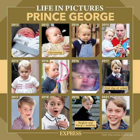 Eine Auswahl an Bildern von Prinz George 
