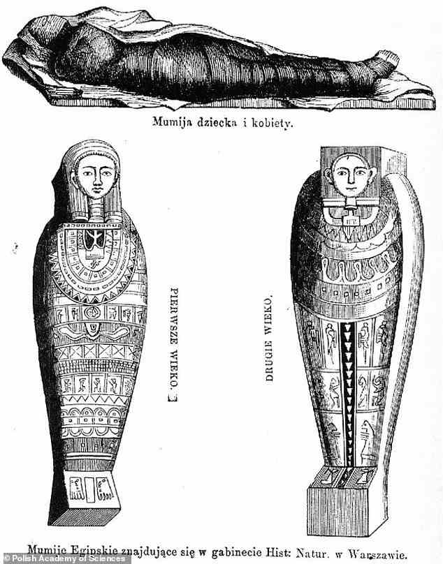 Dies sind die frühesten Zeichnungen der Mumienhülle aus dem 19. Jahrhundert, als die Mumie zum ersten Mal nach Polen gebracht wurde
