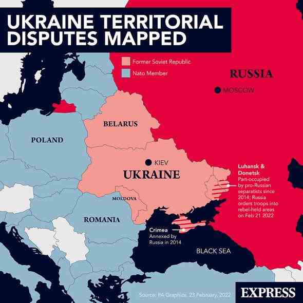 Territorialstreitigkeiten in der Ukraine