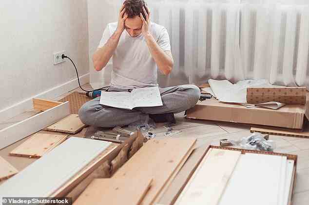 Für viele ist das Zusammenbauen von Flat-Pack-Möbeln von IKEA aufgrund der körperlichen Anstrengung und der komplizierten Anleitung ein Alptraum