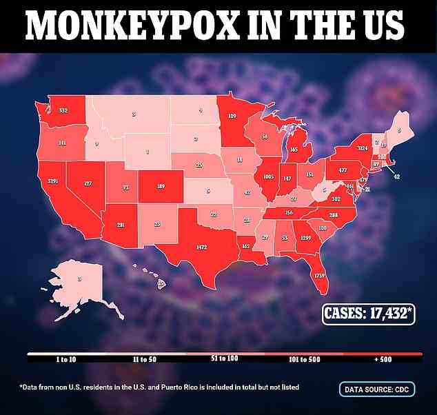 Die obige Karte zeigt die Anzahl der vom Bundesstaat Wach gemeldeten Affenpockenfälle.  New York ist der nationale Hotspot mit den meisten bestätigten Infektionen