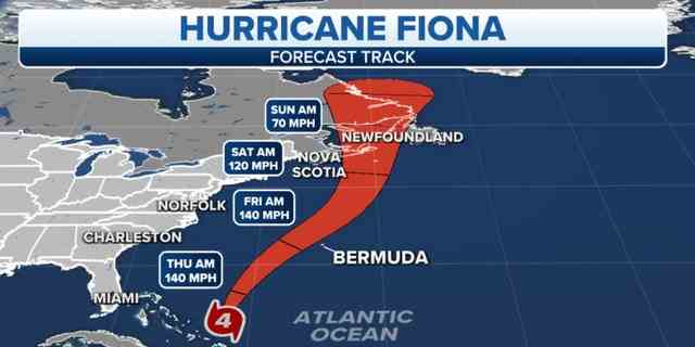 Die prognostizierte Spur des Hurrikans Fiona