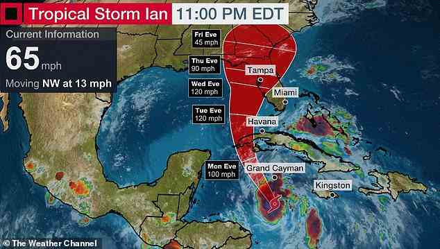 Der Tropensturm Ian wird sich auf seinem Weg von Grand Cayman nach Florida zu einem großen Hurrikan explosionsartig verstärken